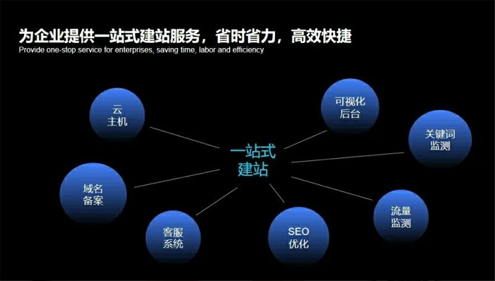 荆门市网站建设,荆门市外贸网站制作,荆门市外贸网站建设,荆门市网络公司,深圳网站建设安全问题有哪些？怎么解决？